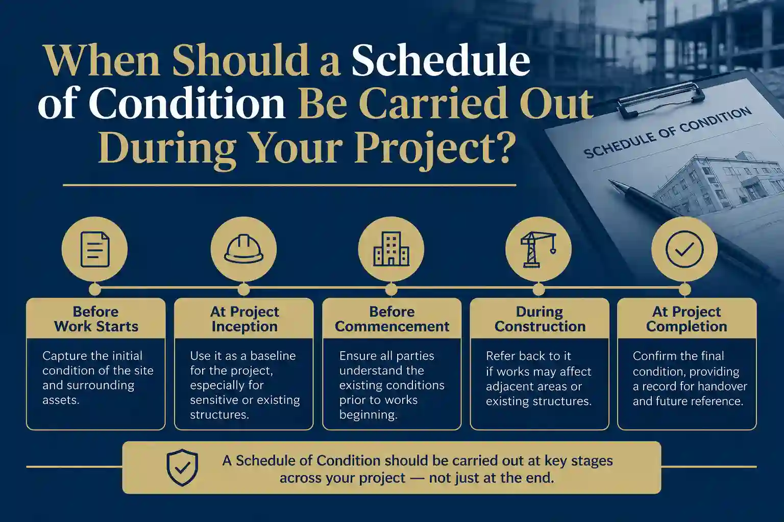 When Should a Schedule of Condition Be Carried Out During Your Project Frimley?